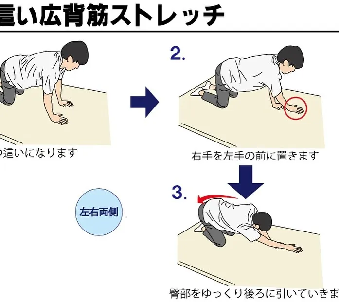 腰痛の原因、見つけてみませんか？
